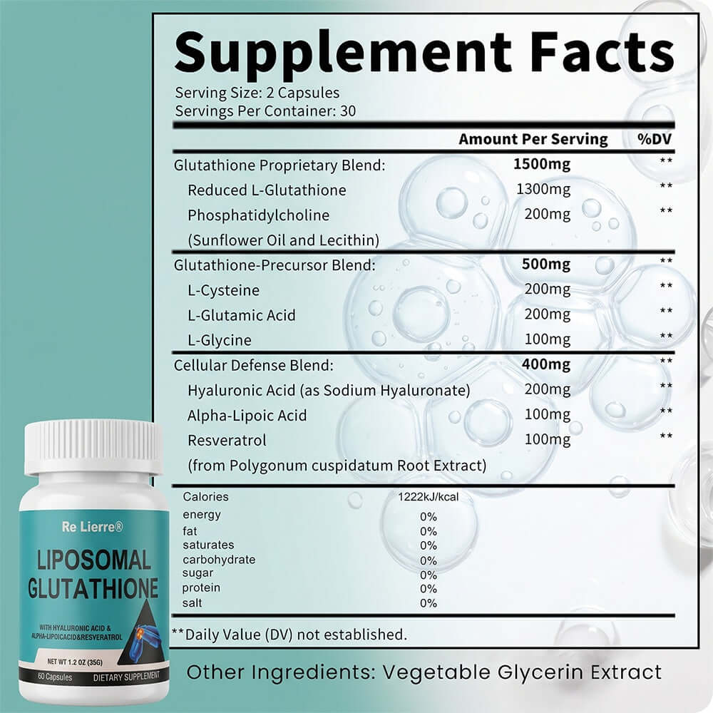 Resveratrol Antioxidant Capsules