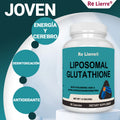 Resveratrol Antioxidant Capsules