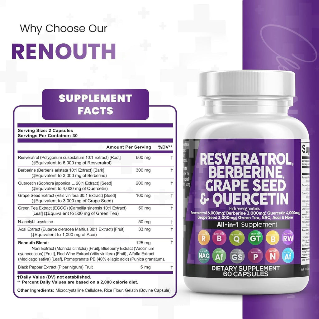 Resveratrol Capsules